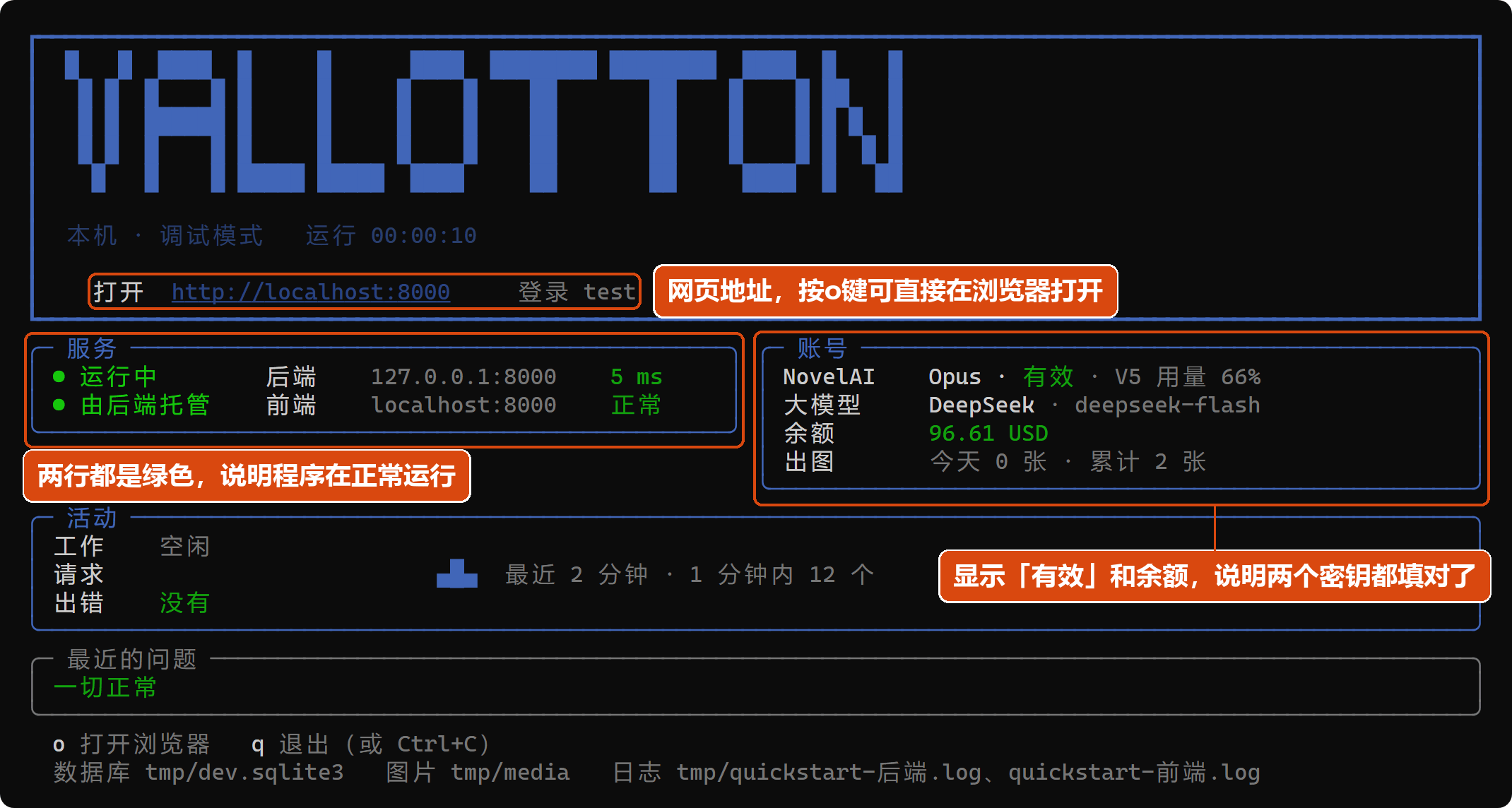 启动成功后的后台面板：上面是 VALLOTTON 字样和网页地址，下面是服务、账号、活动、最近的问题几栏。网页地址、服务和账号三处用橙色框标了出来
